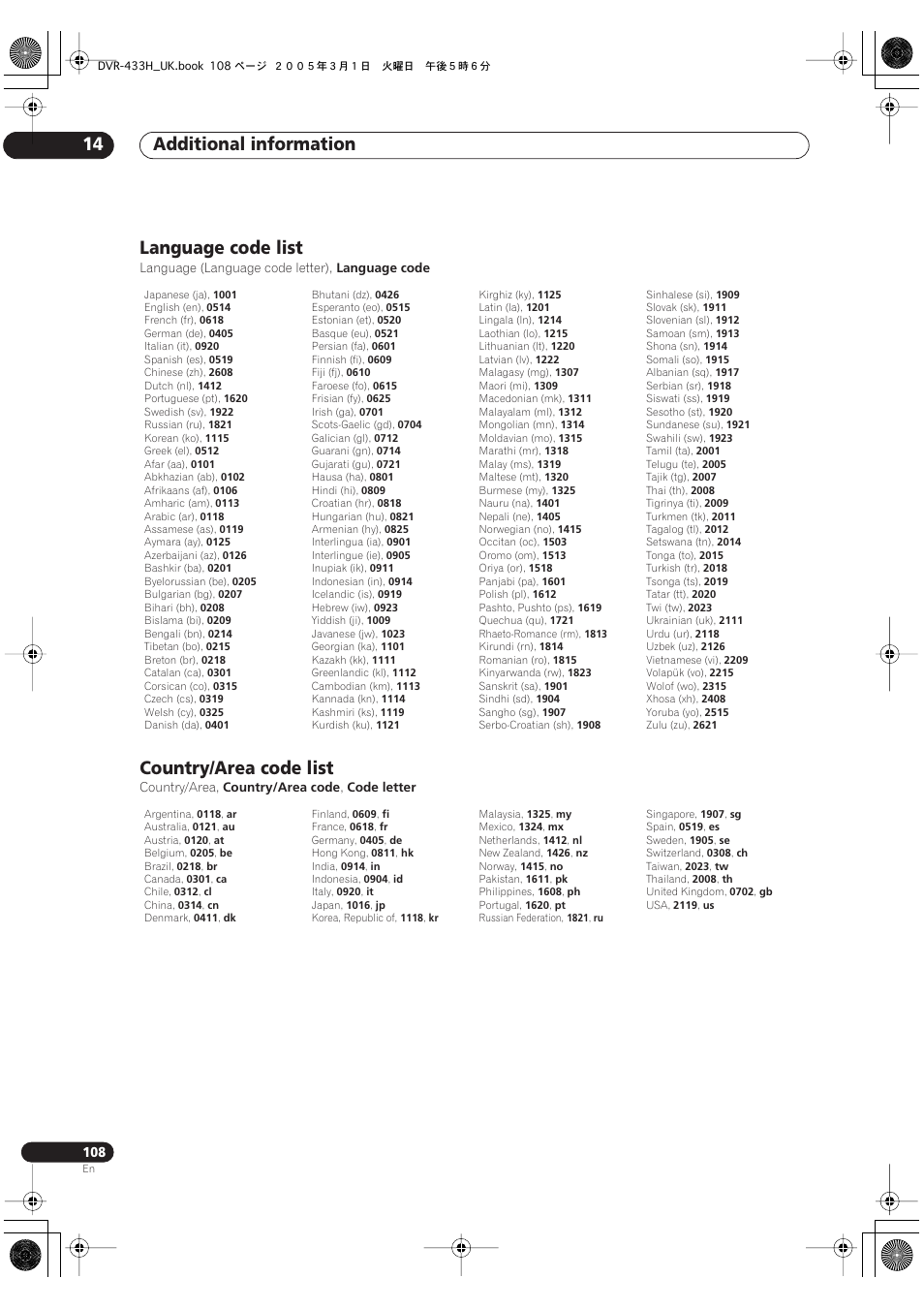 Language code list, Country/area code list, Additional information 14 | Pioneer DVR-433H-K User Manual | Page 108 / 119