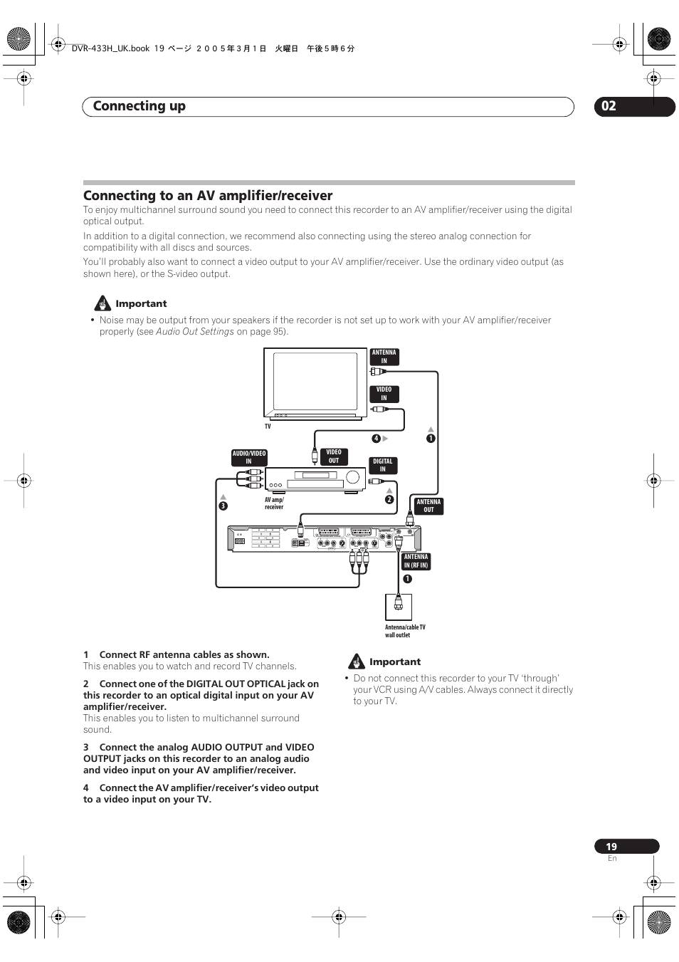 Connecting to an av amplifier/receiver, Connecting up 02 | Pioneer DVR-433H-K User Manual | Page 19 / 119