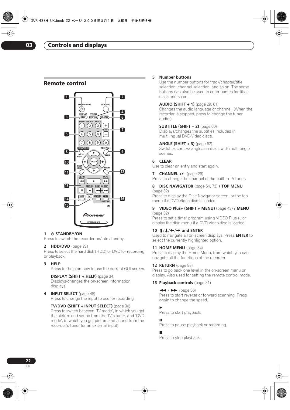 Remote control, Controls and displays 03 | Pioneer DVR-433H-K User Manual | Page 22 / 119