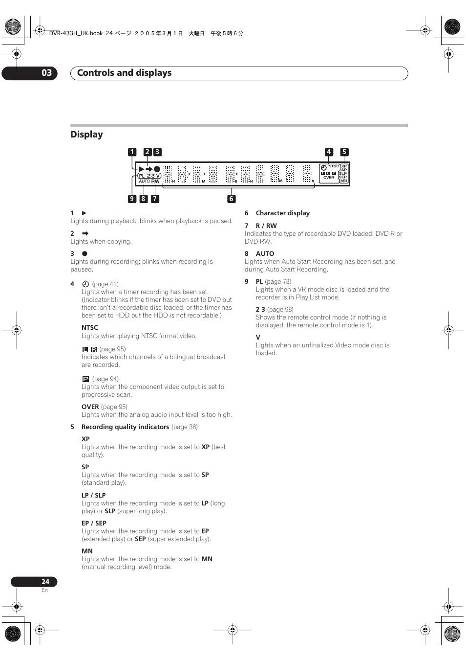 Display, Controls and displays 03 | Pioneer DVR-433H-K User Manual | Page 24 / 119