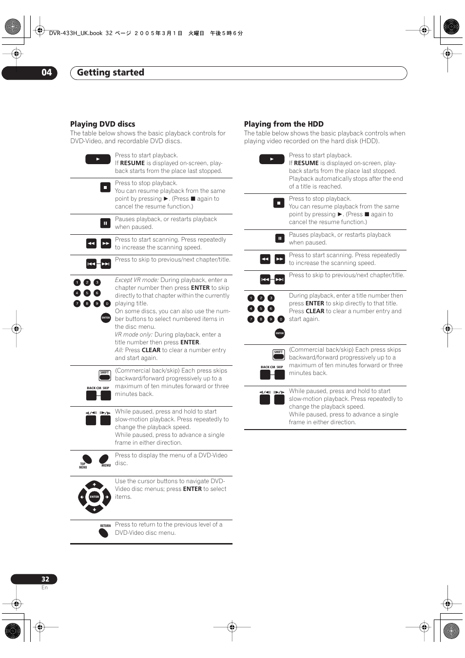 Getting started 04, Playing dvd discs, Playing from the hdd | Pioneer DVR-433H-K User Manual | Page 32 / 119