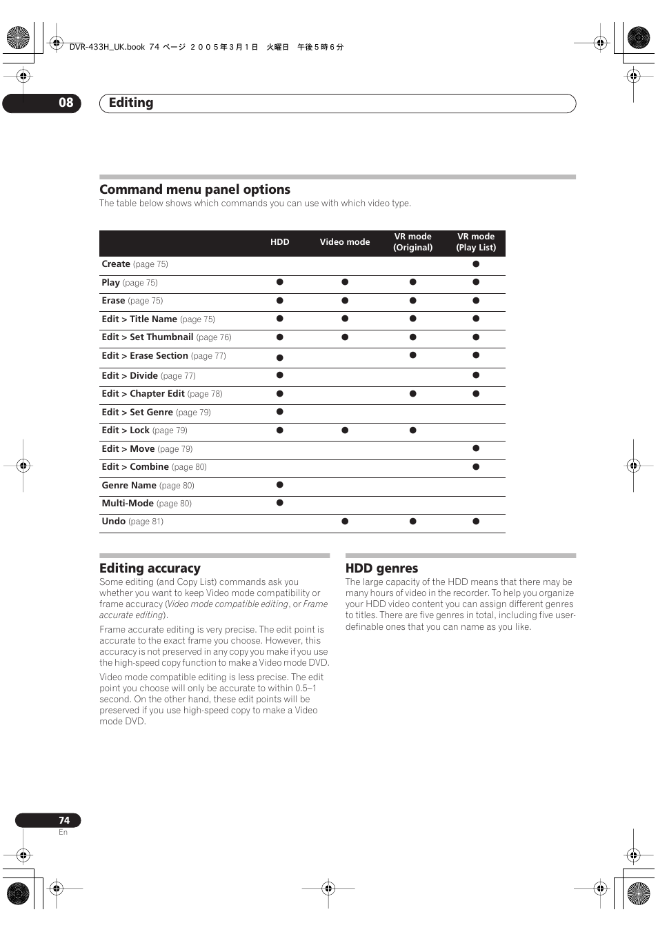 Command menu panel options, Editing accuracy, Hdd genres | Editing 08 | Pioneer DVR-433H-K User Manual | Page 74 / 119