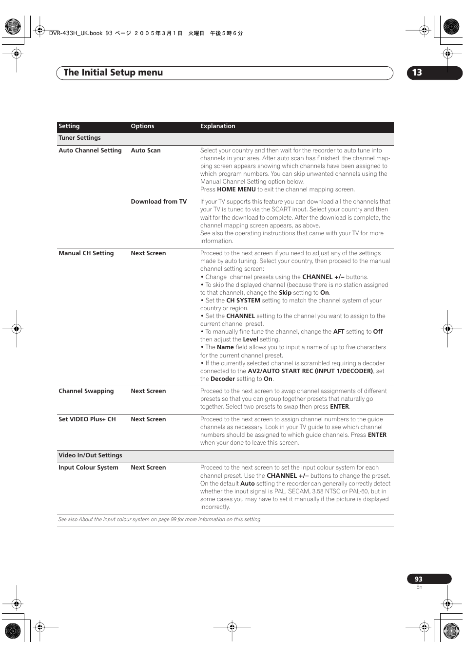 The initial setup menu 13 | Pioneer DVR-433H-K User Manual | Page 93 / 119