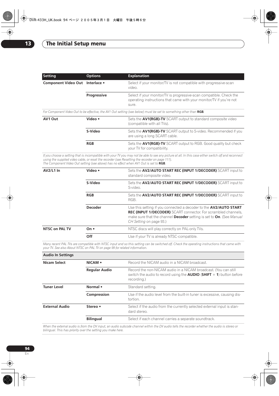 The initial setup menu 13 | Pioneer DVR-433H-K User Manual | Page 94 / 119