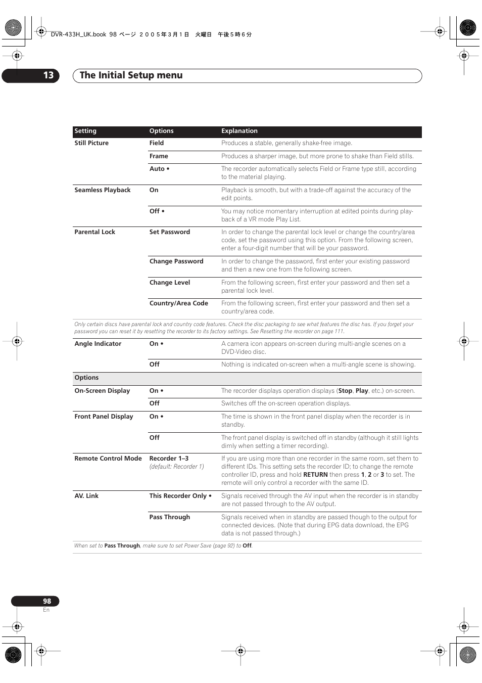 The initial setup menu 13 | Pioneer DVR-433H-K User Manual | Page 98 / 119
