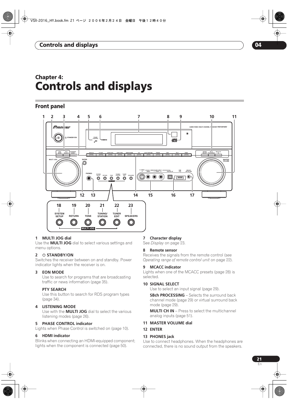 04 controls and displays, Front panel, Controls and displays | Controls and displays 04, Chapter 4 | Pioneer VSX-2016AV User Manual | Page 21 / 79