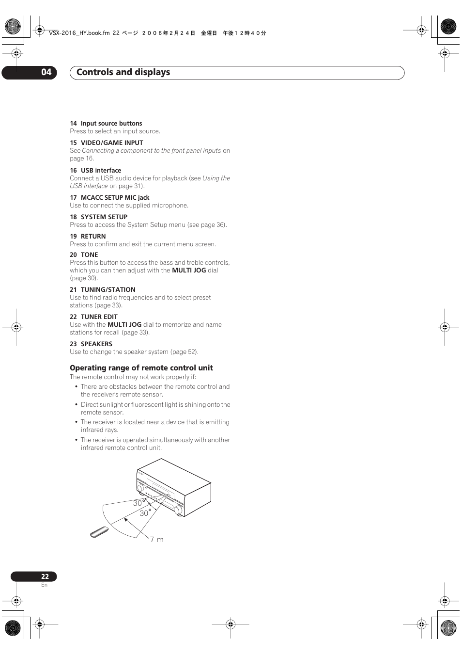 Operating range of remote control unit, Controls and displays 04 | Pioneer VSX-2016AV User Manual | Page 22 / 79