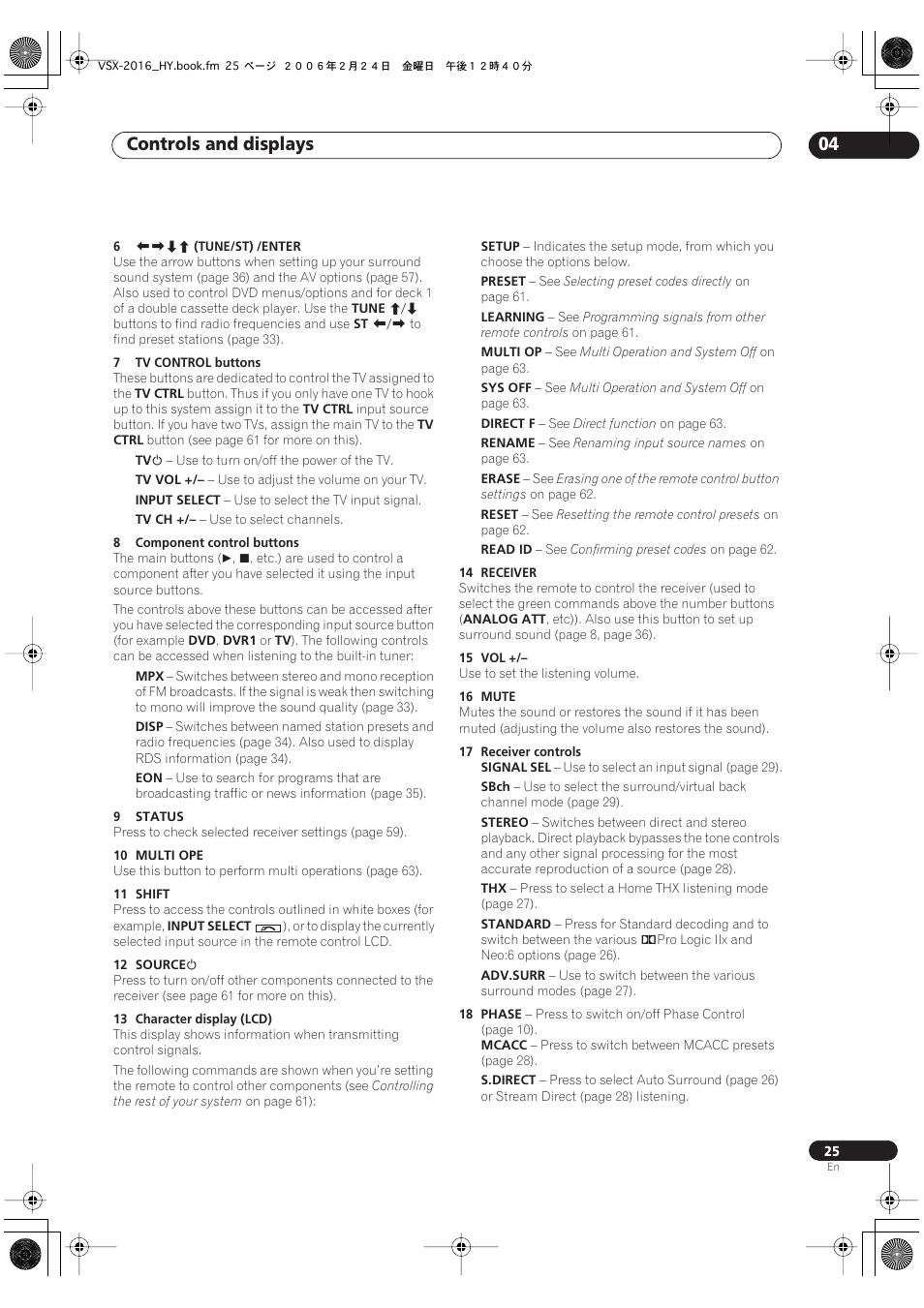 Controls and displays 04 | Pioneer VSX-2016AV User Manual | Page 25 / 79