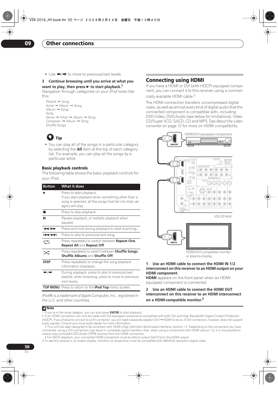 Connecting using hdmi, Other connections 09, Basic playback controls | About the video converter, On page 12 for more on hdmi compatibility, Hdmi | Pioneer VSX-2016AV User Manual | Page 50 / 79