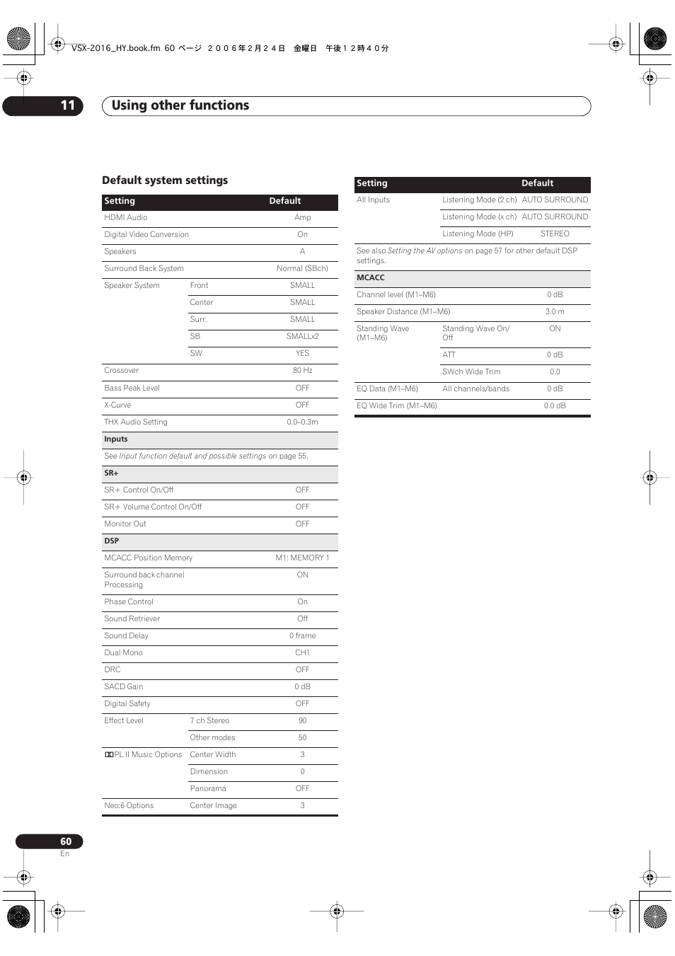 Default system settings, Using other functions 11 | Pioneer VSX-2016AV User Manual | Page 60 / 79