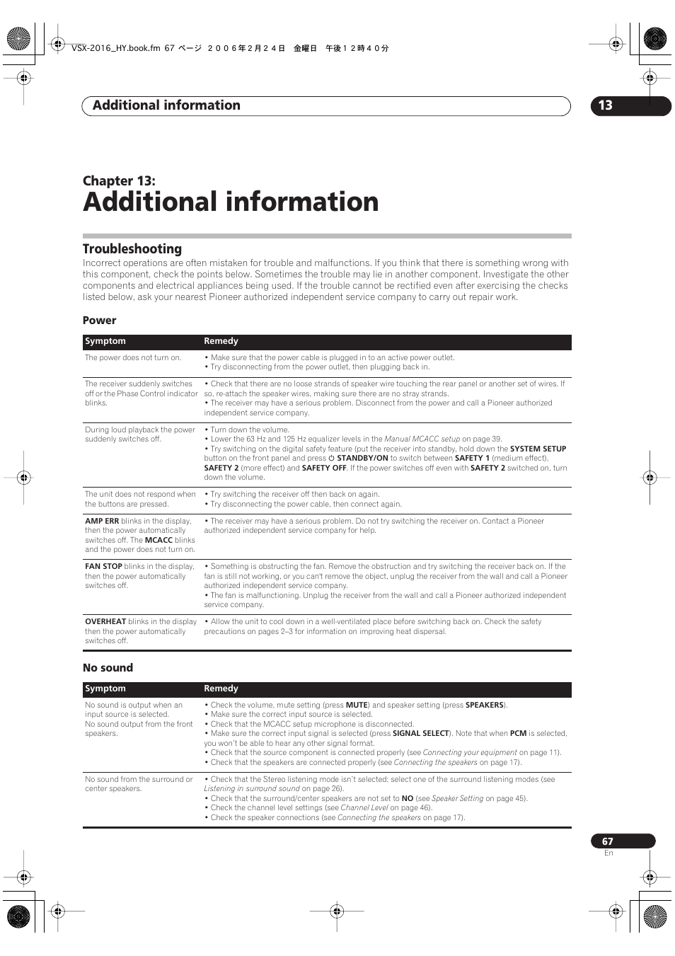 13 additional information, Troubleshooting, Power no sound | Additional information, Additional information 13, Chapter 13 | Pioneer VSX-2016AV User Manual | Page 67 / 79