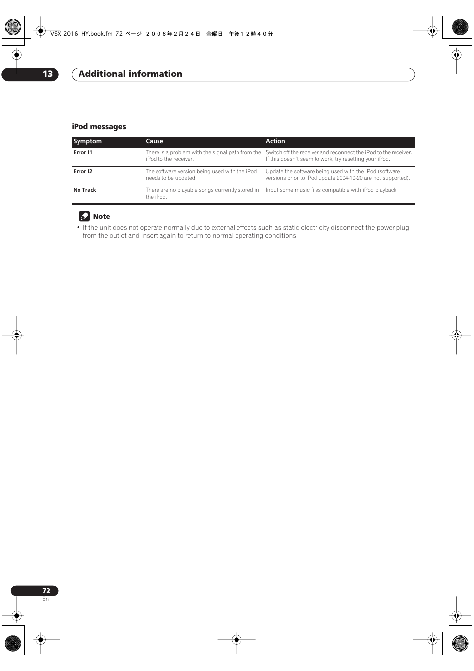 Ipod messages, Additional information 13 | Pioneer VSX-2016AV User Manual | Page 72 / 79