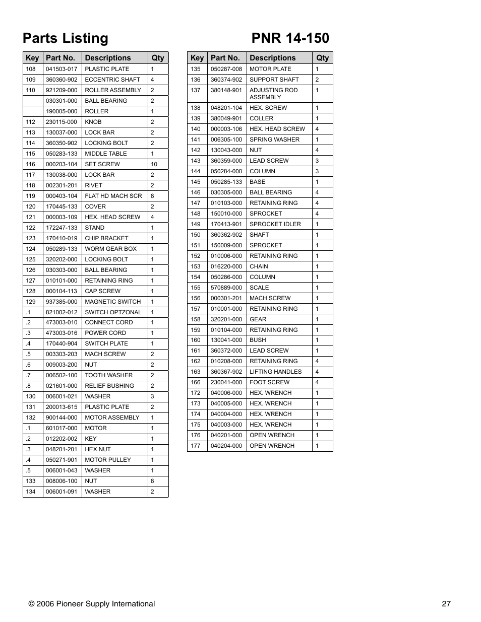 Key part no. descriptions qty | Pioneer PNR 14-150 User Manual | Page 27 / 31