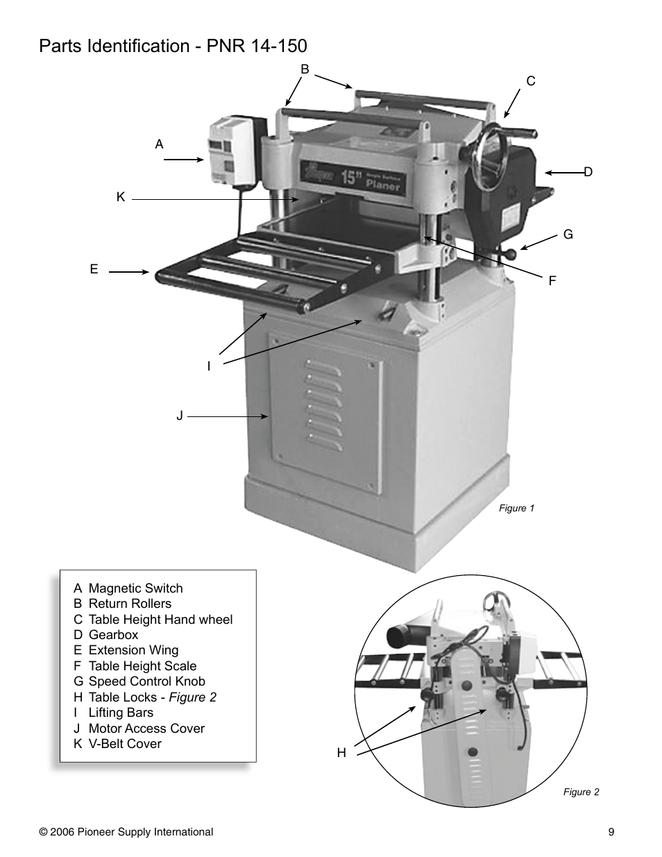 Pioneer PNR 14-150 User Manual | Page 9 / 31