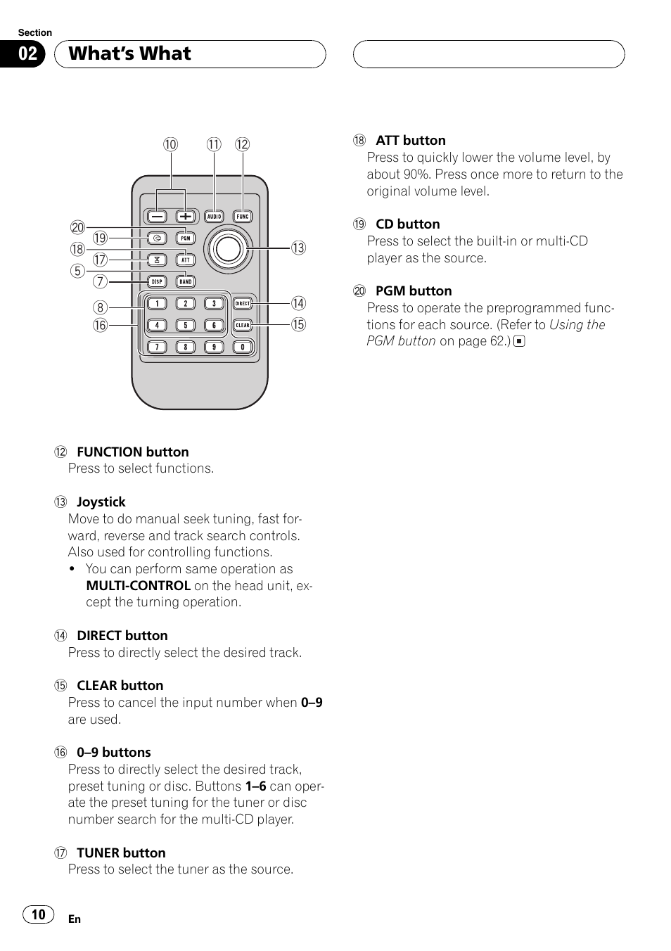 Whats what | Pioneer SUPER TUNERIII DEH-P8650MP User Manual | Page 10 / 154