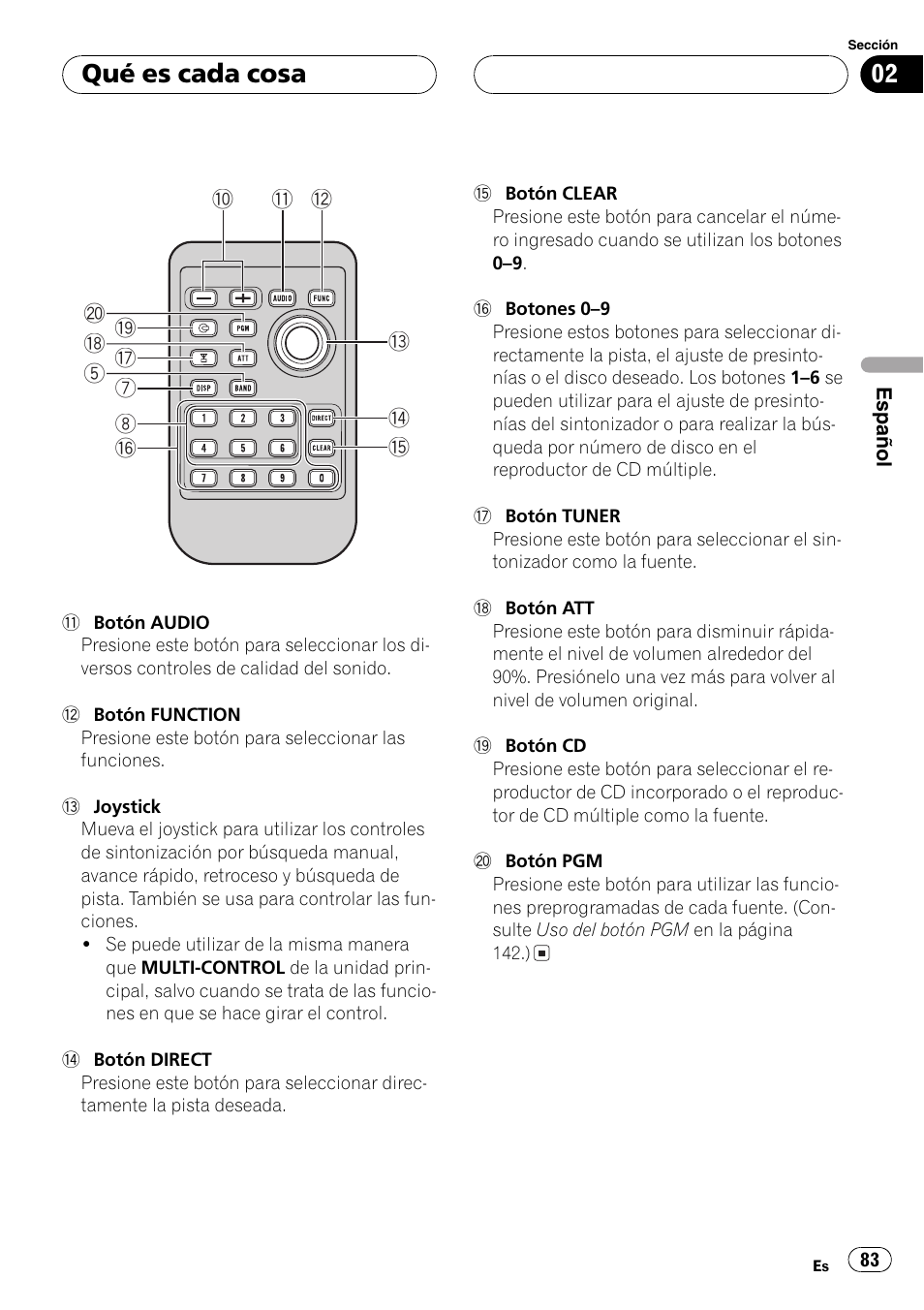 Qué es cada cosa | Pioneer SUPER TUNERIII DEH-P8650MP User Manual | Page 83 / 154