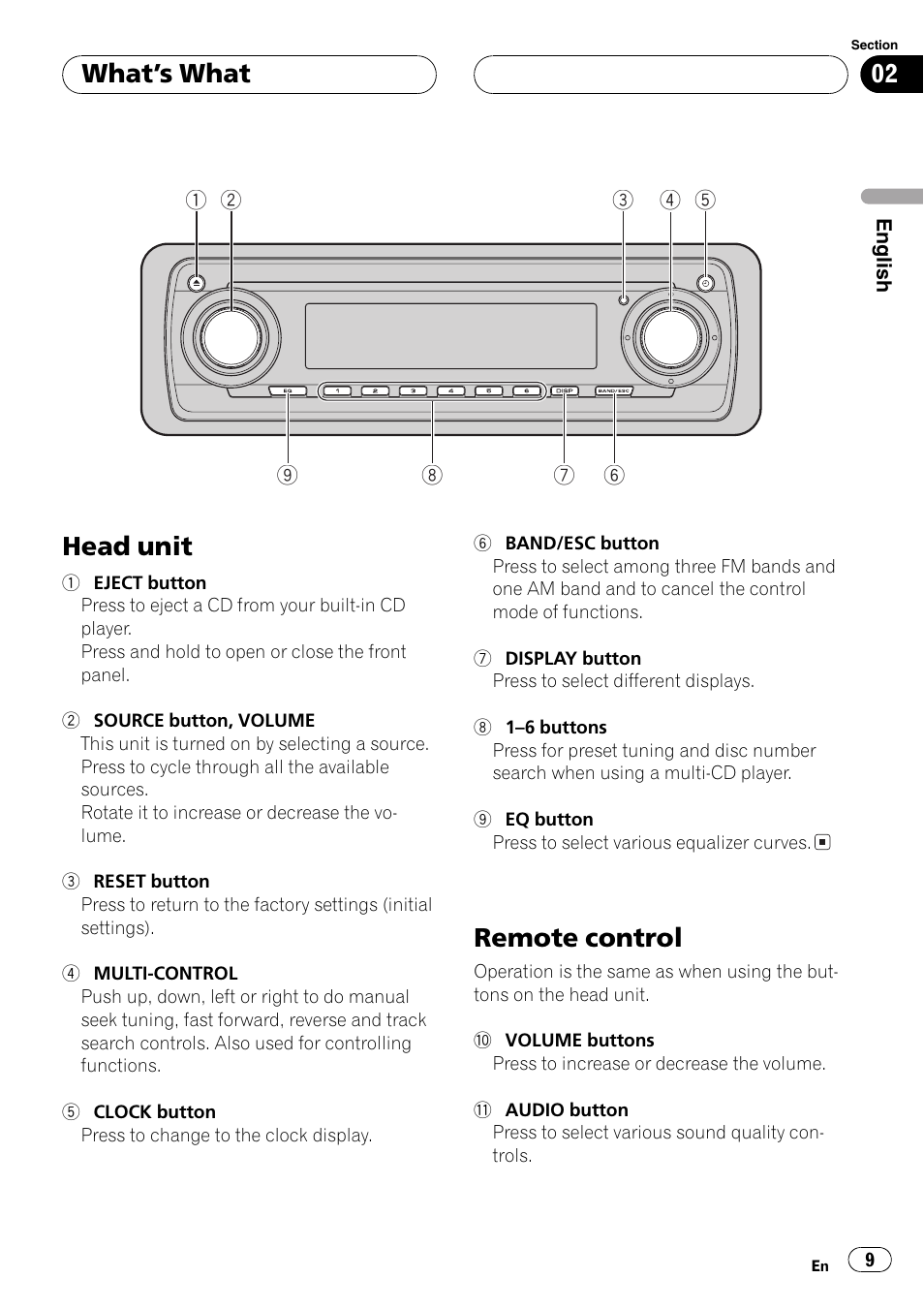 What  s what head unit 9 remote control 9, Head unit, Remote control | Whats what | Pioneer SUPER TUNERIII DEH-P8650MP User Manual | Page 9 / 154
