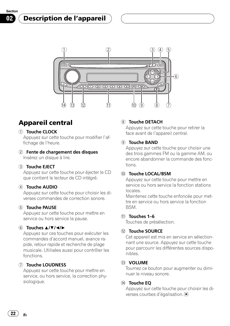 Description de lappareil appareil central 22, Appareil central, Description de lappareil | Pioneer DEH-2700 User Manual | Page 22 / 51