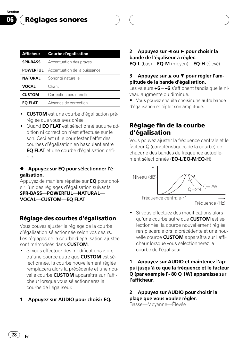 Réglage des courbes, Dégalisation 28, Réglage fin de la courbe | Réglages sonores, Réglage des courbes dégalisation, Réglage fin de la courbe dégalisation | Pioneer DEH-2700 User Manual | Page 28 / 51