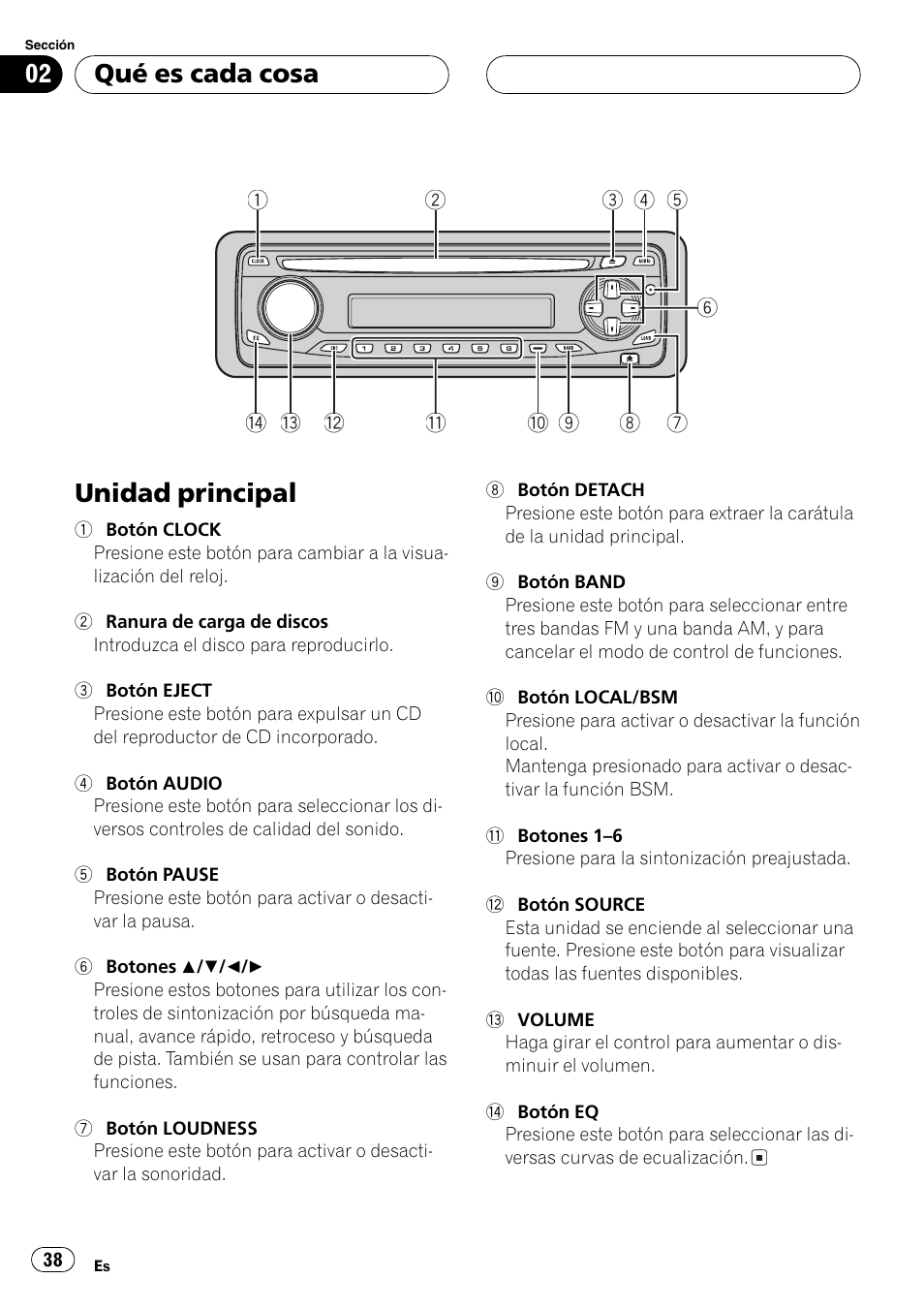 Qué es cada cosa, Unidad principal 38, Unidad principal | Pioneer DEH-2700 User Manual | Page 38 / 51