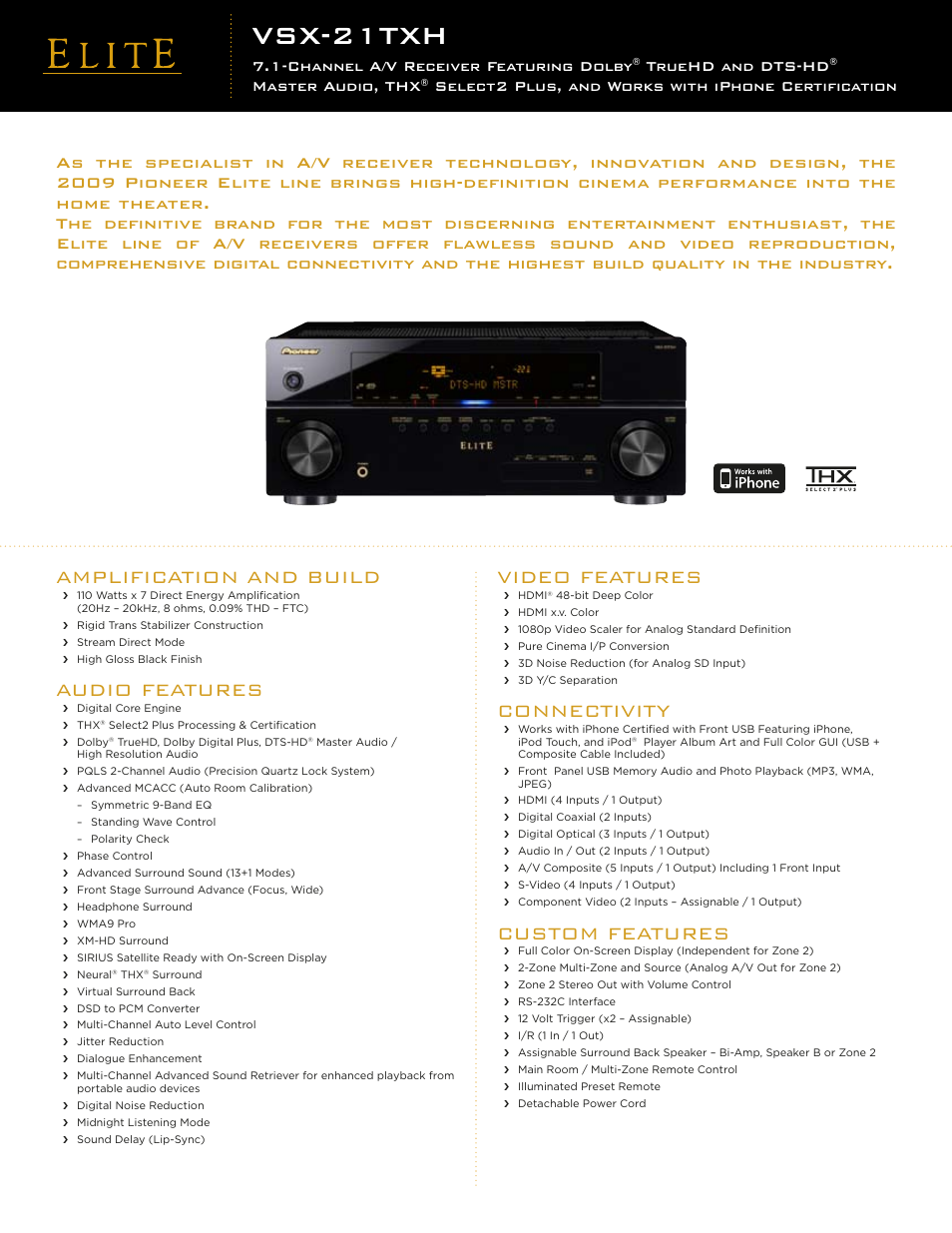 Pioneer Elite VSX-21TXH User Manual | 2 pages