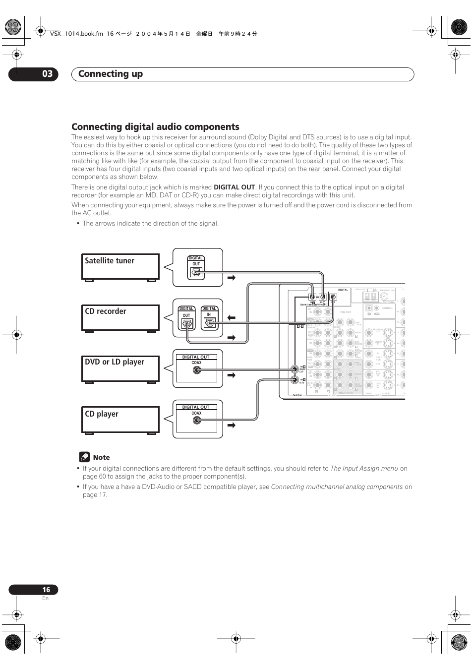Connecting digital audio components, Connecting up 03, Digital out | The input assign menu, Connecting multichannel analog components, On page 17 | Pioneer VSX-1014TX User Manual | Page 16 / 75