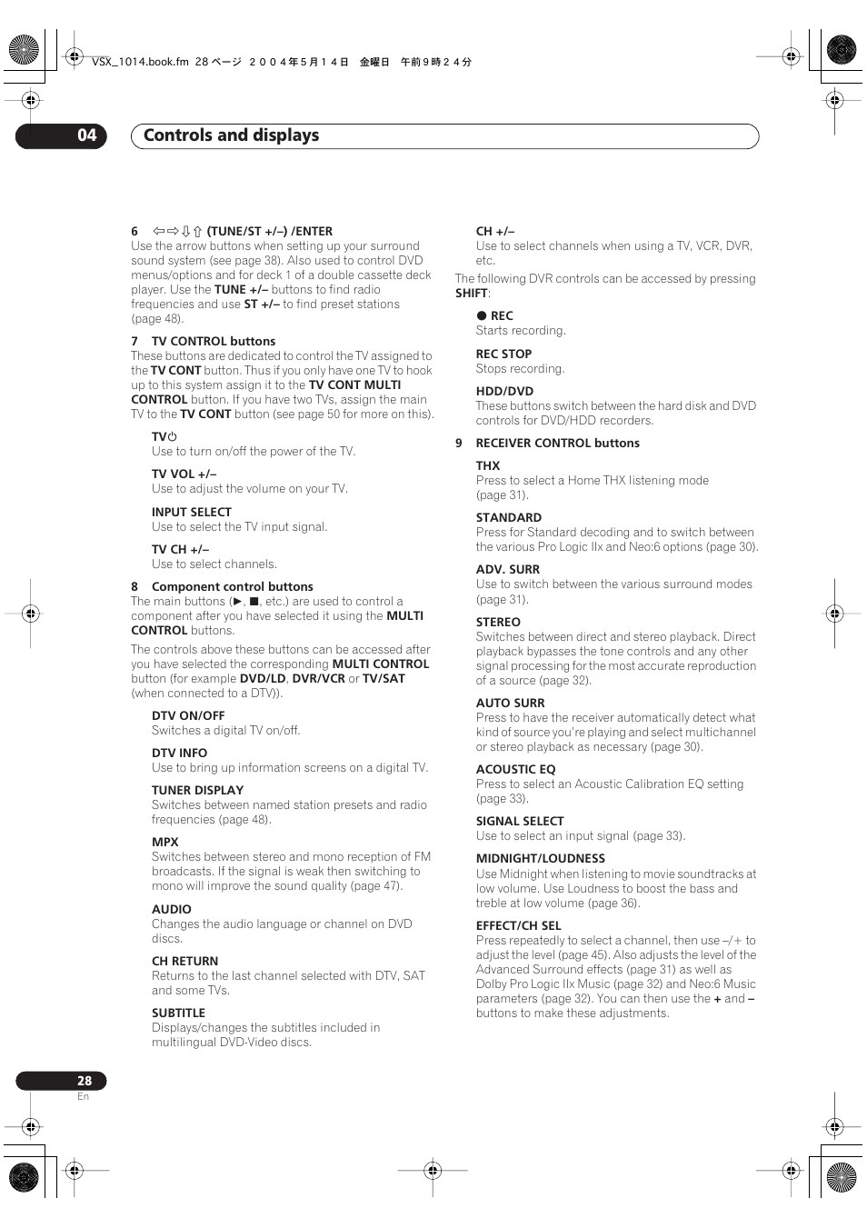 Controls and displays 04 | Pioneer VSX-1014TX User Manual | Page 28 / 75