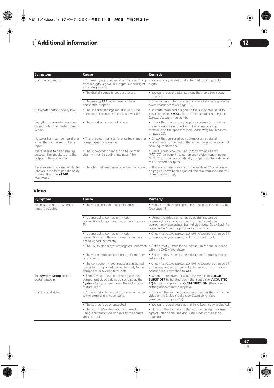 Video, Additional information 12 | Pioneer VSX-1014TX User Manual | Page 67 / 75