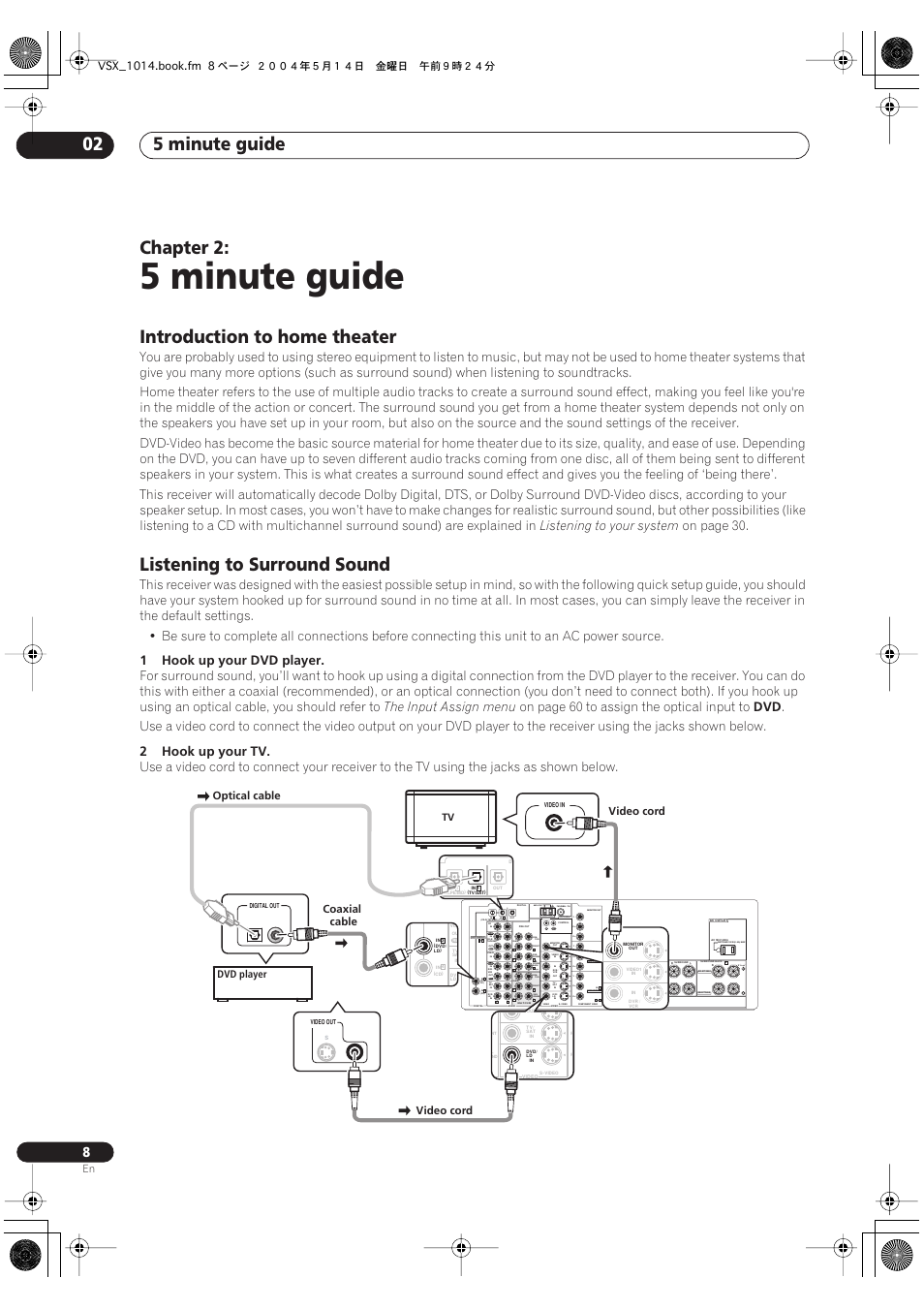02 5 minute guide, 5 minute guide, 5 minute guide 02 | Chapter 2, Introduction to home theater, Listening to surround sound, Cen- ter, Am loop fm unbal 75 ω, Single), Listening to your system | Pioneer VSX-1014TX User Manual | Page 8 / 75