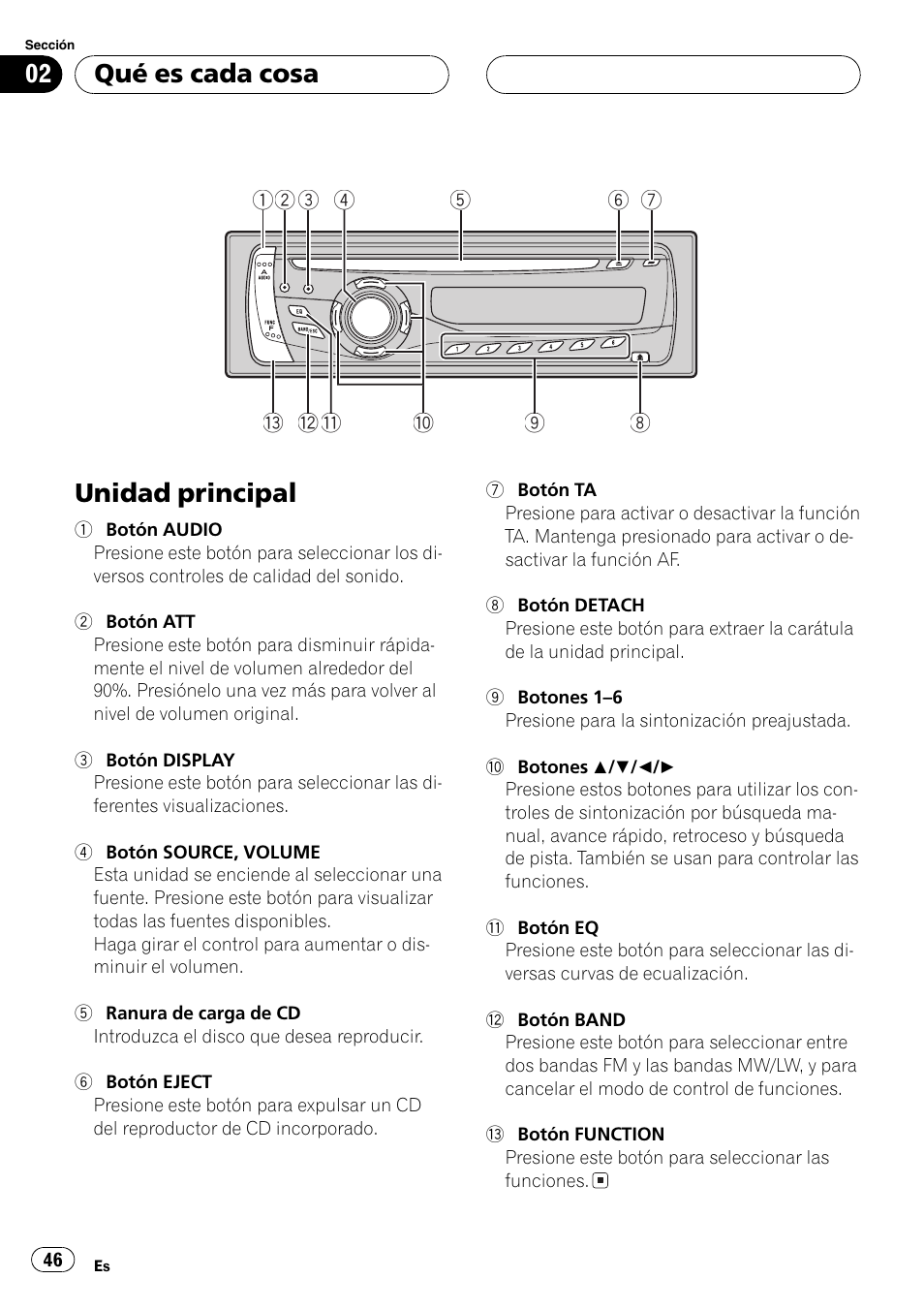 Qué es cada cosa, Unidad principal 46, Unidad principal | Pioneer DEH-30MP User Manual | Page 46 / 88