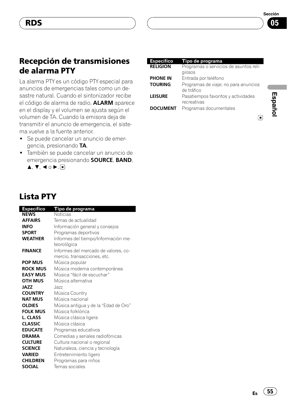 Recepción de transmisiones de alarma, Pty 55, Lista pty 55 | Recepción de transmisiones de alarma pty, Lista pty, Español | Pioneer DEH-30MP User Manual | Page 55 / 88