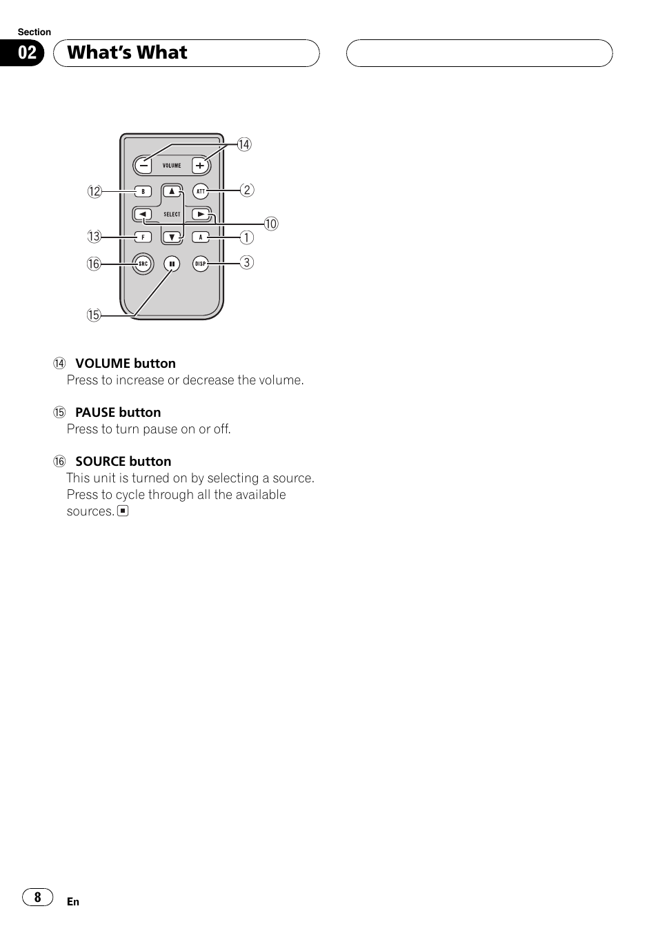 Whats what | Pioneer DEH-30MP User Manual | Page 8 / 88