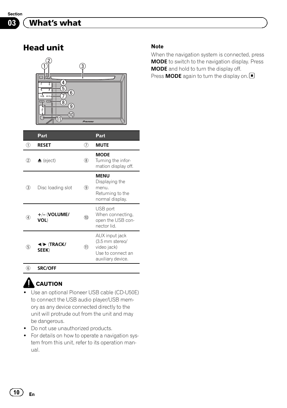 What, S what, Head unit | 03 what ’s what | Pioneer AVH-P2300DVD User Manual | Page 10 / 88