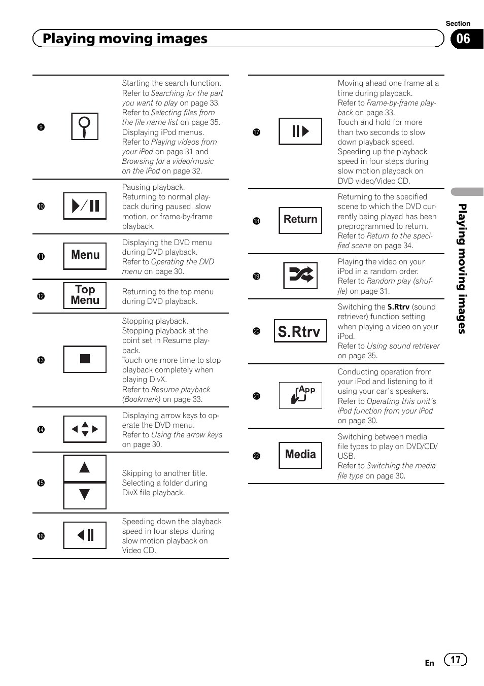 Return, Playing moving images | Pioneer AVH-P2300DVD User Manual | Page 17 / 88