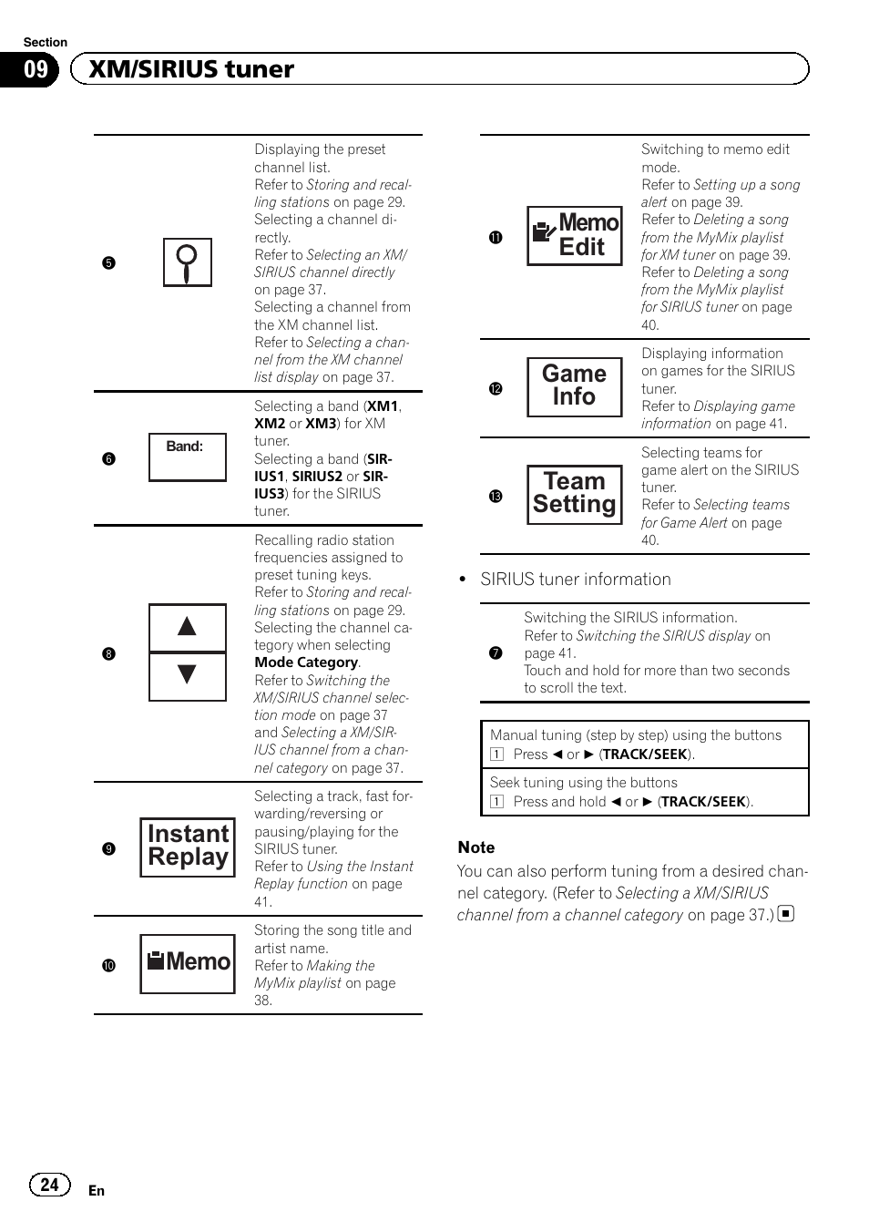 Instant replay, Game info, Team setting | 09 xm/sirius tuner | Pioneer AVH-P2300DVD User Manual | Page 24 / 88