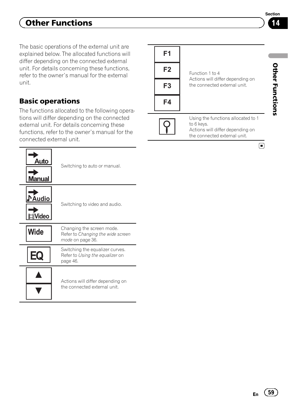 Other functions, Basic operations | Pioneer AVH-P2300DVD User Manual | Page 59 / 88