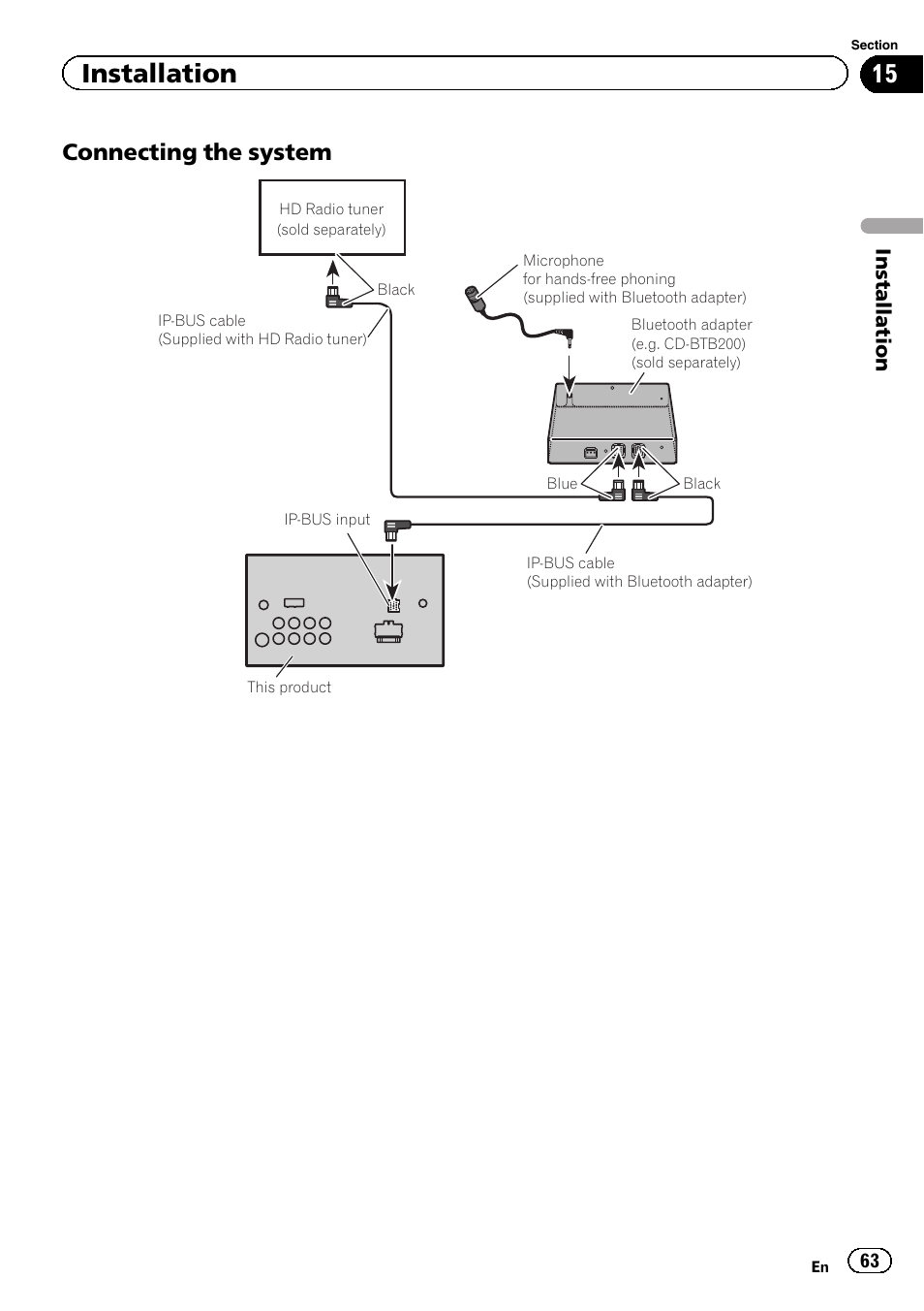 Connecting the system, Installation | Pioneer AVH-P2300DVD User Manual | Page 63 / 88