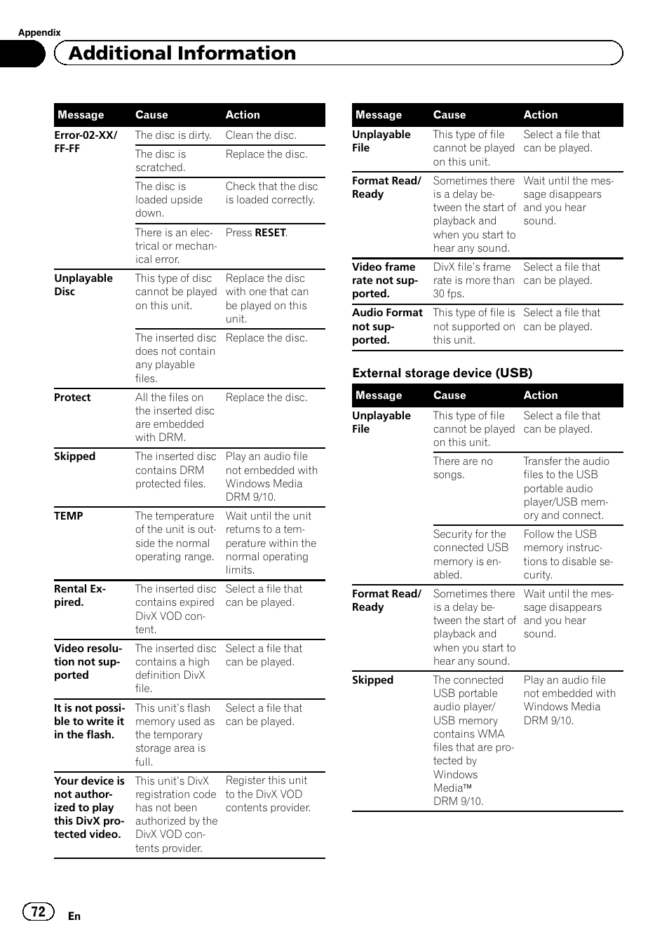 Additional information | Pioneer AVH-P2300DVD User Manual | Page 72 / 88