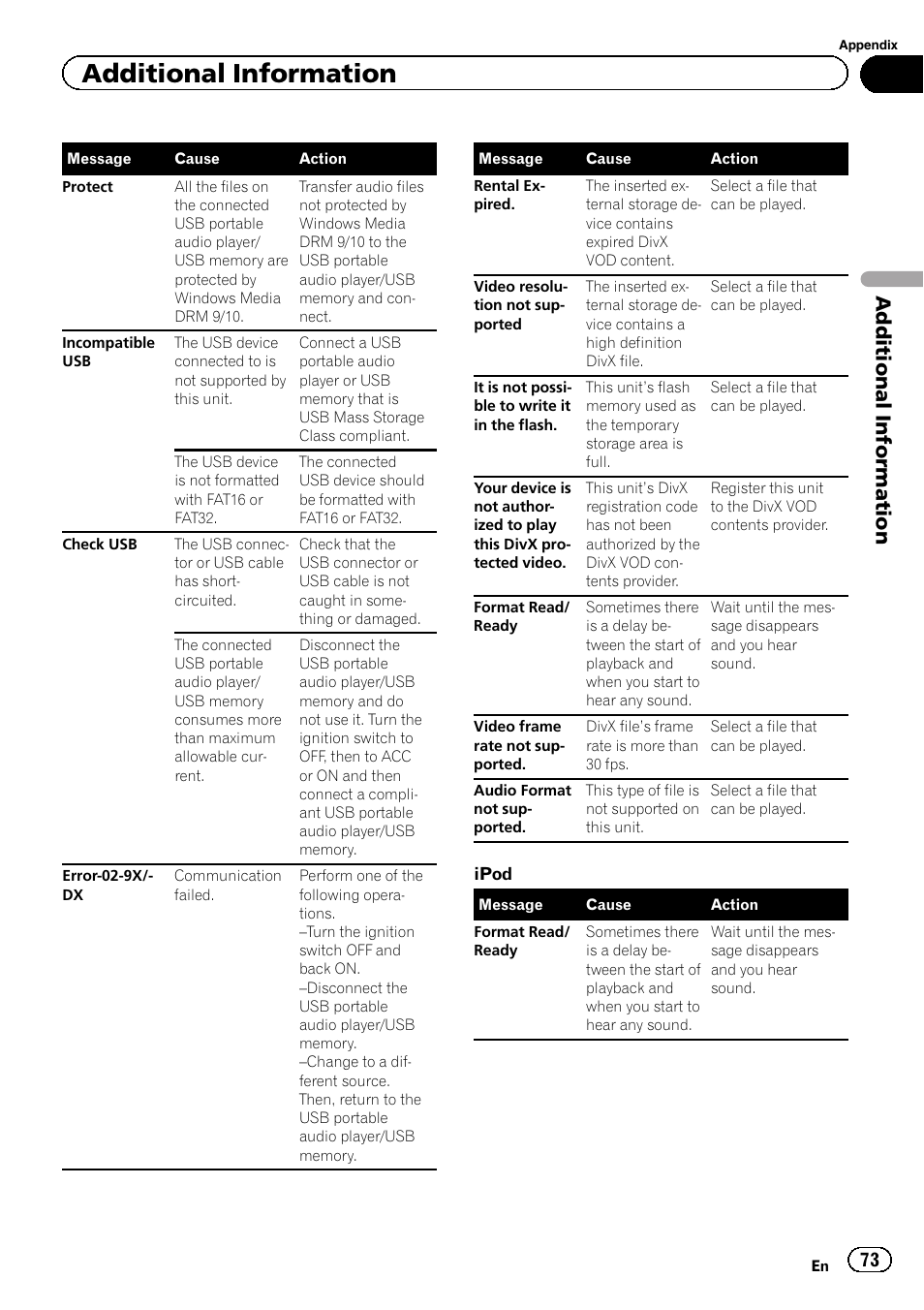 Additional information | Pioneer AVH-P2300DVD User Manual | Page 73 / 88