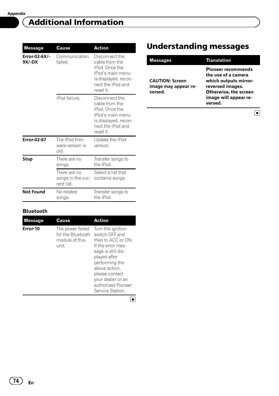 Understanding messages, Additional information | Pioneer AVH-P2300DVD User Manual | Page 74 / 88