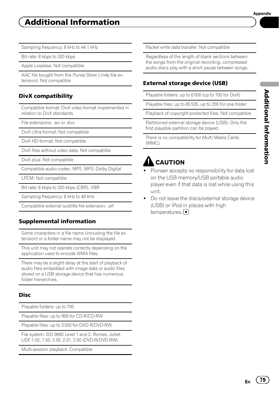 Additional information, Caution | Pioneer AVH-P2300DVD User Manual | Page 79 / 88