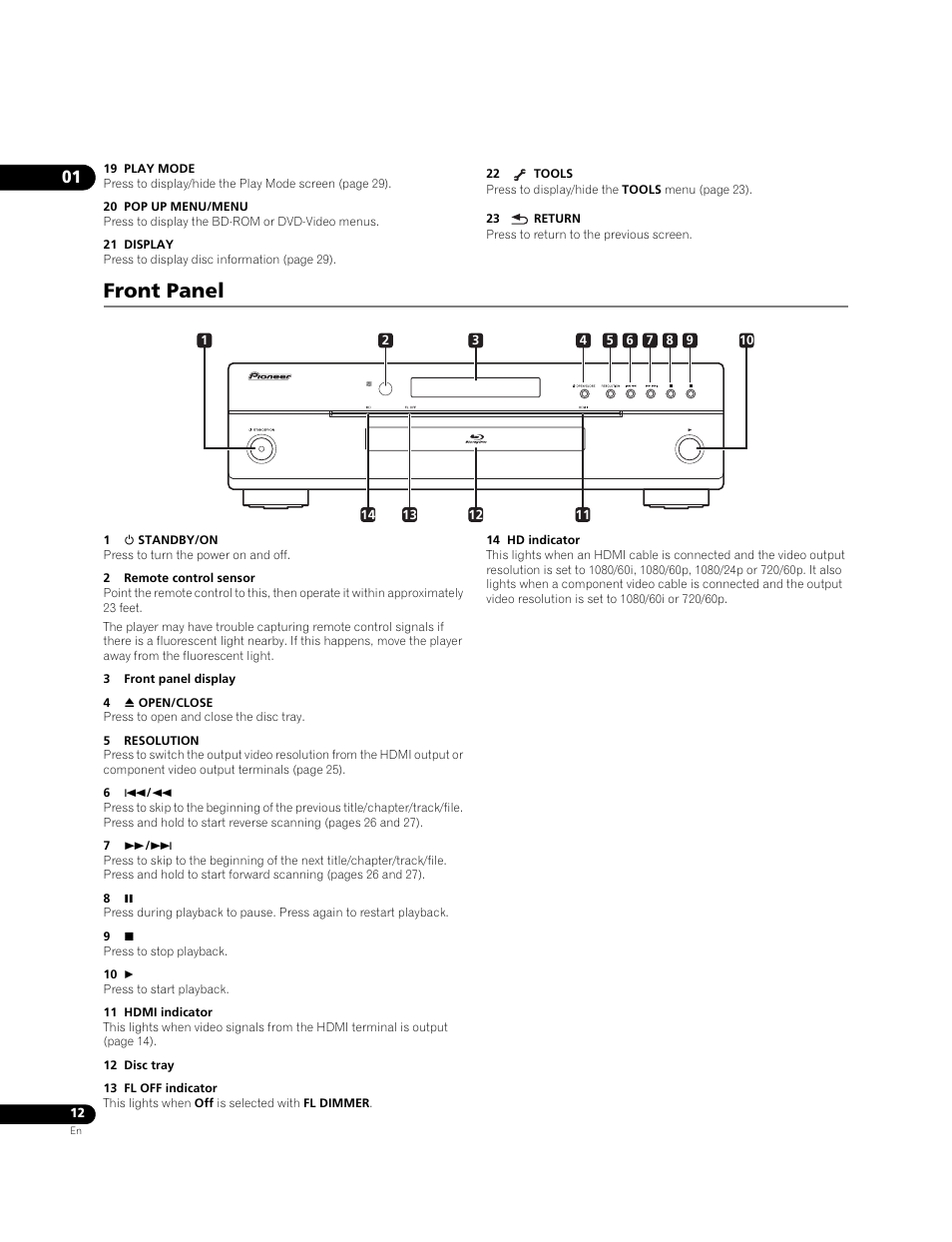 Front panel | Pioneer BONUS VIEW BDP-51FD User Manual | Page 12 / 72