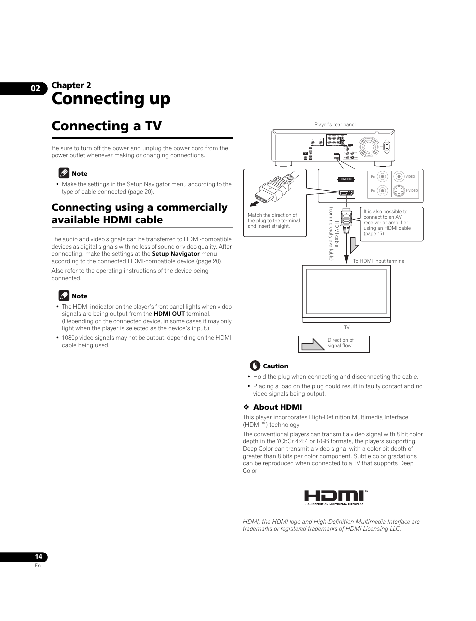 Connecting a tv, Connecting up, Chapter 2 | About hdmi | Pioneer BONUS VIEW BDP-51FD User Manual | Page 14 / 72