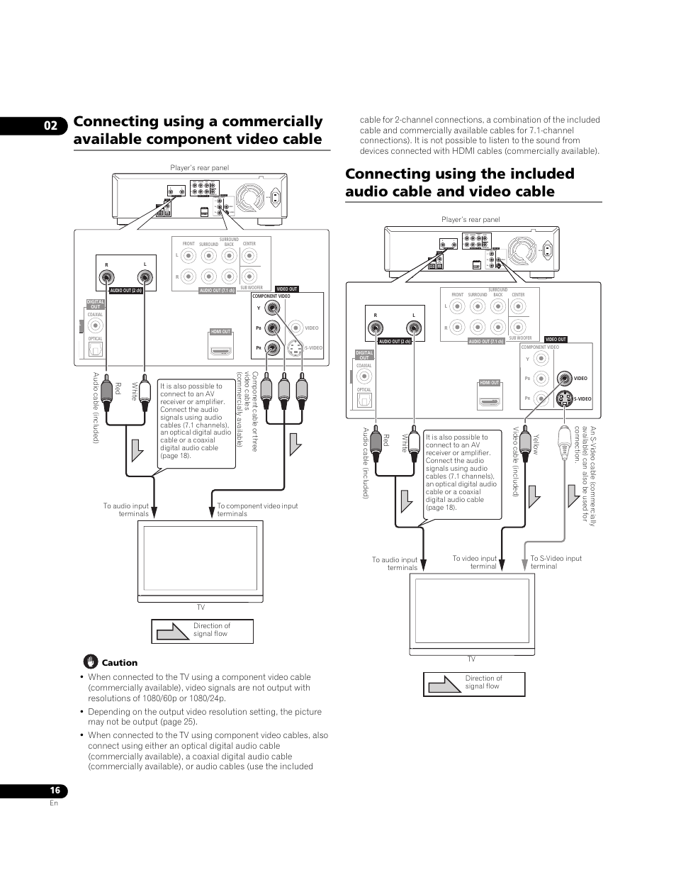 Pioneer BONUS VIEW BDP-51FD User Manual | Page 16 / 72