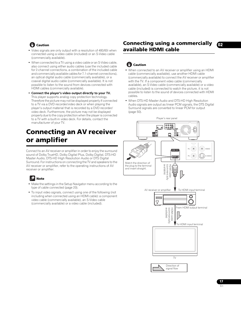 Connecting an av receiver or amplifier | Pioneer BONUS VIEW BDP-51FD User Manual | Page 17 / 72