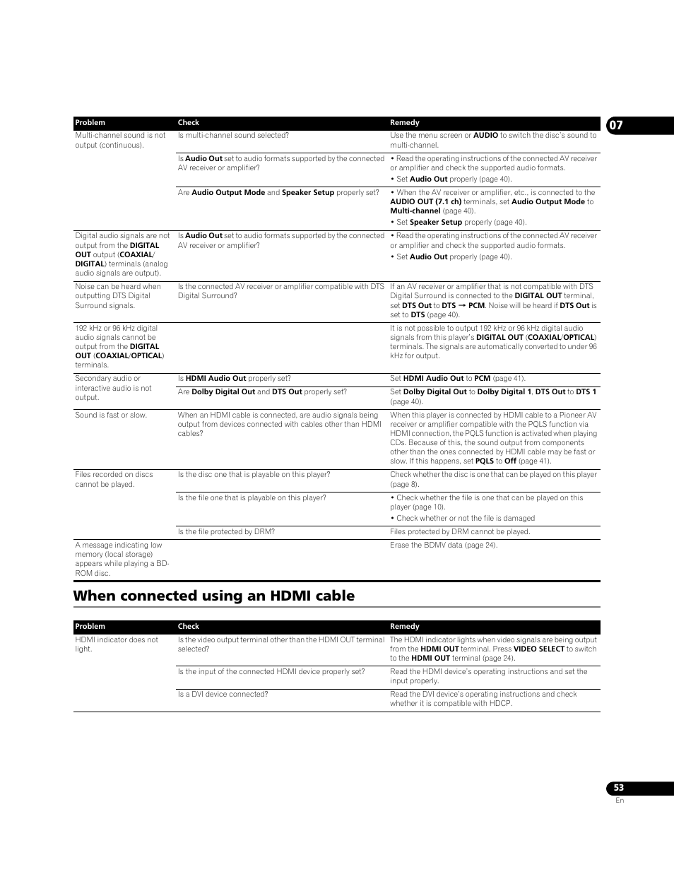 When connected using an hdmi cable | Pioneer BONUS VIEW BDP-51FD User Manual | Page 53 / 72