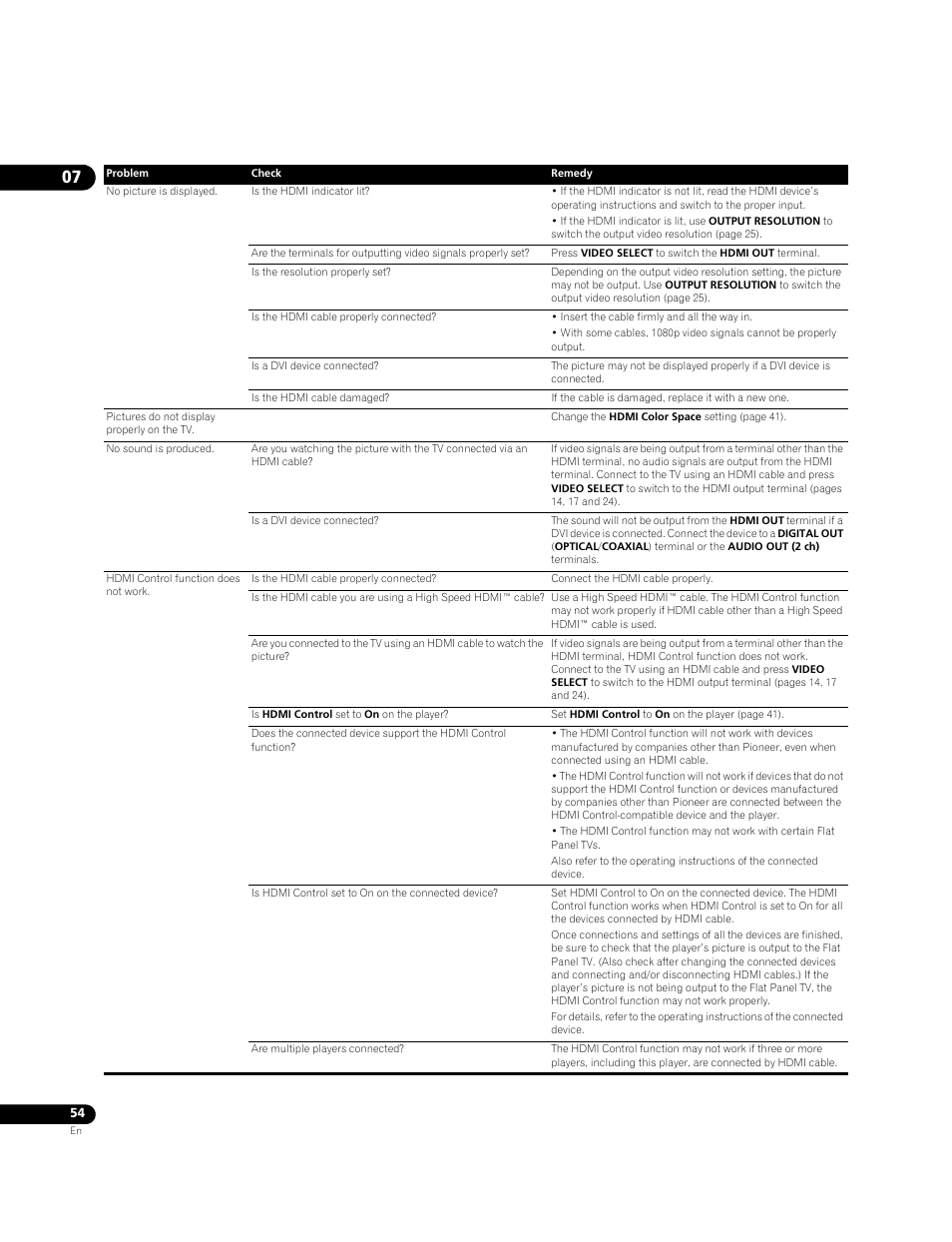 Pioneer BONUS VIEW BDP-51FD User Manual | Page 54 / 72