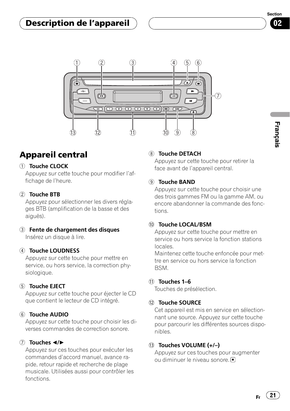 Description de lappareil appareil central 21, Appareil central, Description de lappareil | Pioneer DEH-1700 User Manual | Page 21 / 46