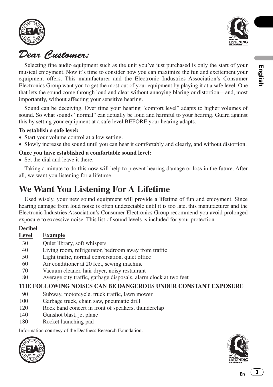 We want you listening for a lifetime | Pioneer DEH-1700 User Manual | Page 3 / 46