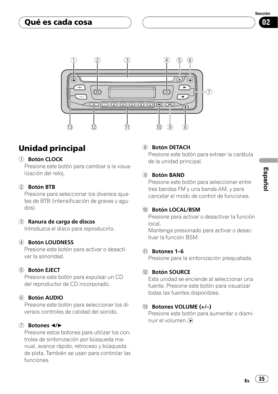 Qué es cada cosa unidad principal 35, Unidad principal, Qué es cada cosa | Pioneer DEH-1700 User Manual | Page 35 / 46